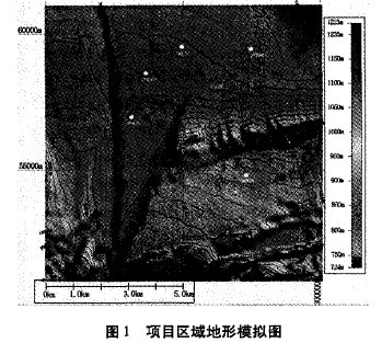 �D1 �Ŀ�^�����ģ�M�D