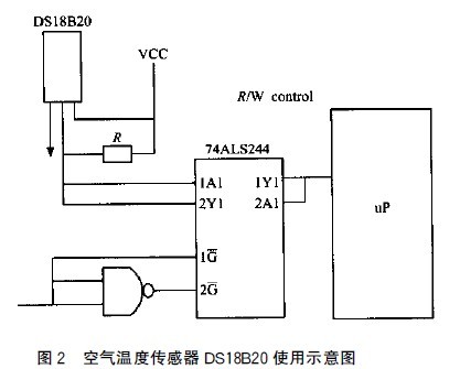 圖2 記錄儀中空氣溫度傳感器DS18B20使用示意圖