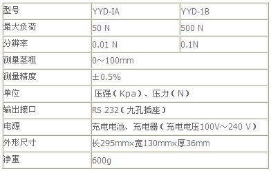 ֲ���o�U��(qi��ng)�Ȝy���x�ļ��g(sh��)����(sh��)