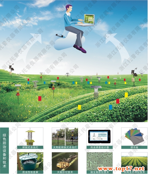 �������W���r���к�����O�y�A��ϵ�y�еđ���