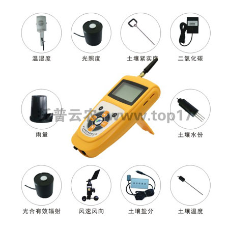 �r(n��ng)�I(y��)����x