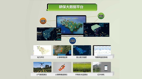 耕地質(zhì)量保護(hù)大數(shù)據(jù)平臺(tái)