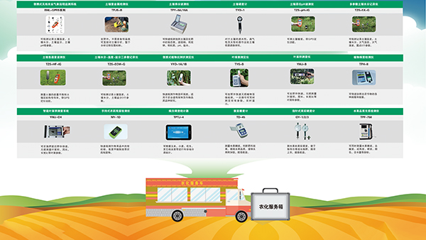 �r(n��ng)������(w��)܇