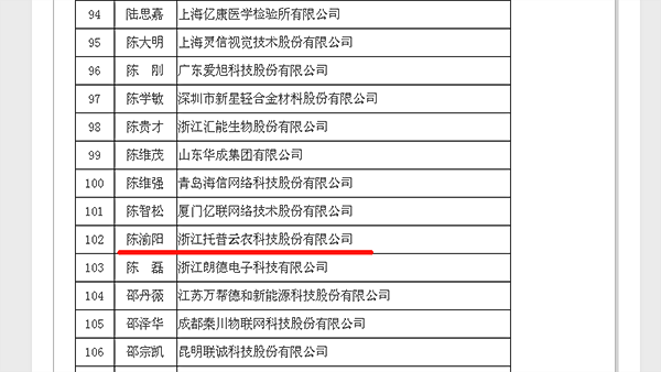 �������r�����L���ꖳɹ����x�Ƽ���(chu��ng)��(chu��ng)�I(y��)�˲�����