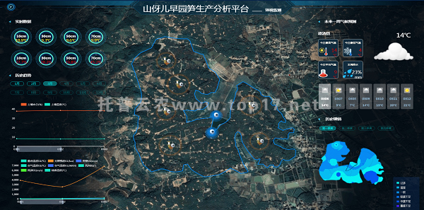 ����h�ǻ��r�I��ƽ�_