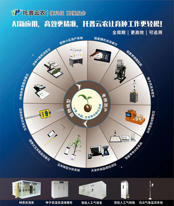 托普云農(nóng)育種信息化智能裝備