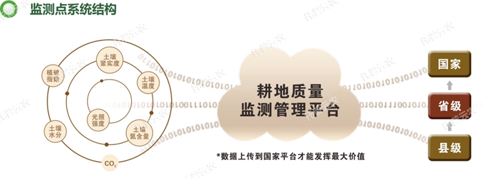 �����|���O(ji��n)�y�cϵ�y(t��ng)�Y��