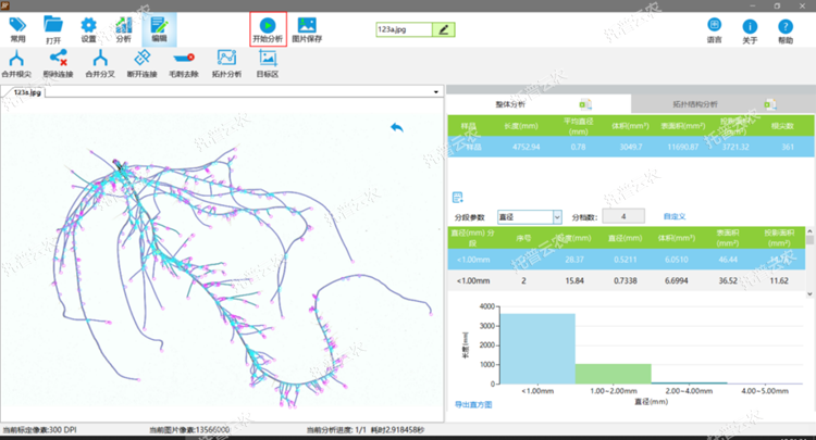 ��ϵ�����xܛ����������