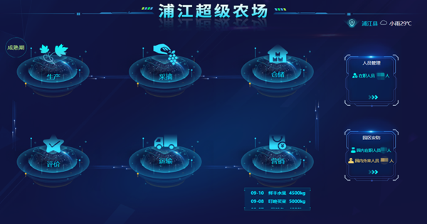 �ֽ��������r����