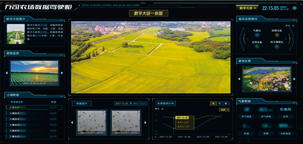 喬司農場數據駕駛艙