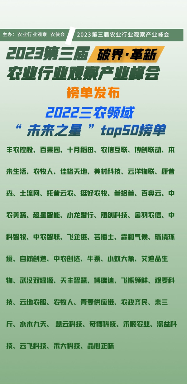 《2022三農領域未來之星top50》