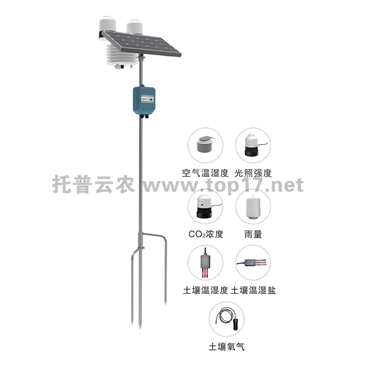 ��yʽ�ԄӚ���վ TPSBL-GPRS-8G